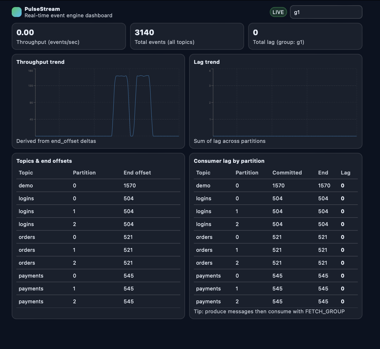 PulseStream screenshot